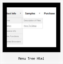 Java Drop Down Tutorial Menu Tree Html Menu Tree Html Menu A Tendina