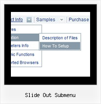 Menus In Javascript Slide Out Submenu Slide Out Submenu Vertical Drop Down Menu Dhtml Tutorial